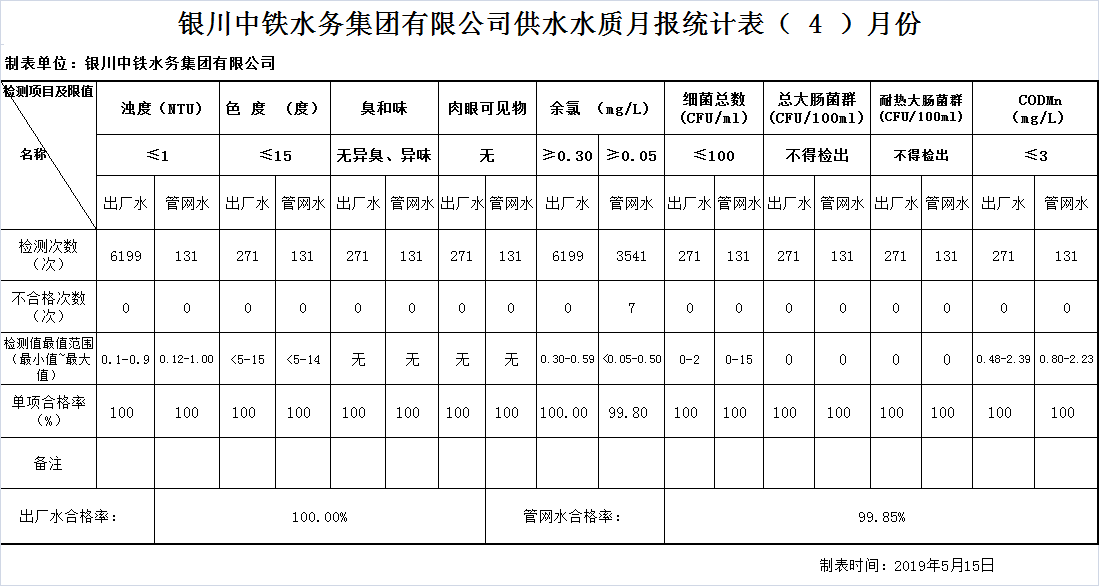 23d2fe6a23344a752c4e496cc23263cb_20190613163093479347.png