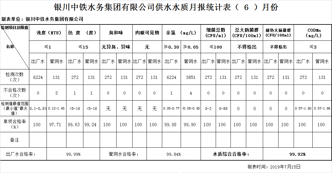 9aebeff655be15db46c4e6665b30f65f_20190726161328532853.png